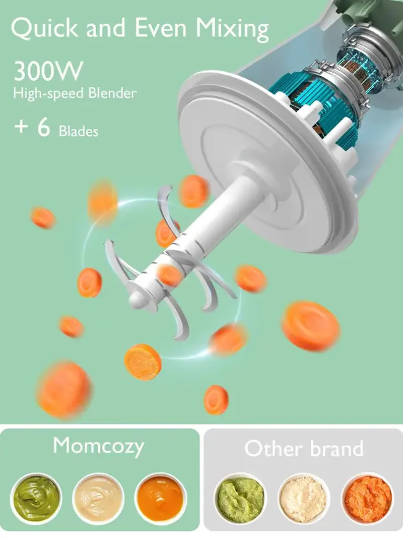 Momcozy Baby Food Maker, 300W Powerful and Efficient Mixing, Makes Mixing Faster and Even, Suitable for Making Baby Food and Smoothies